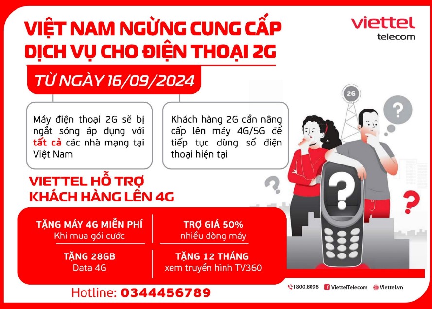 Chương trình hỗ trợ khách hàng của Viettel.jpg